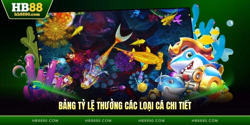 Bảng tỷ lệ thưởng các loại cá chi tiết